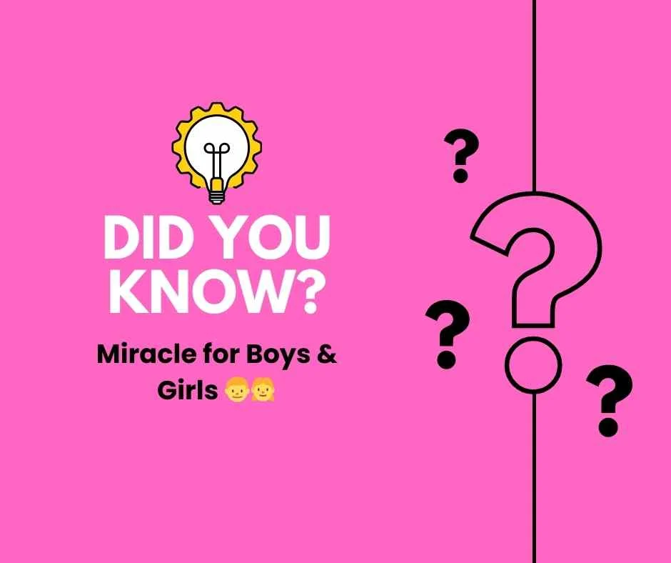 Miracle in Different Languages