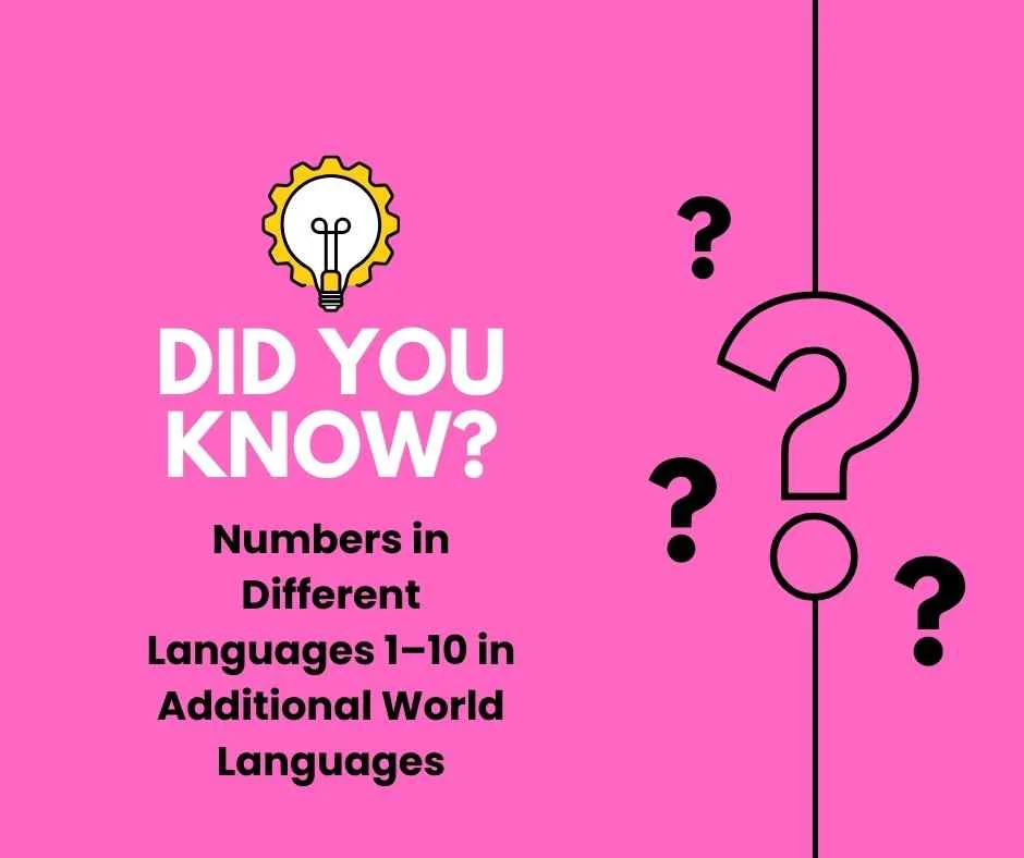 Numbers in Different Languages 1–10 in Additional World Languages